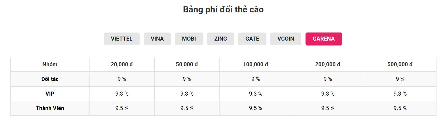 Bảng giá đổi thẻ garena Tết 2026 mới nhất hôm nay tại doithe6s.com - Ảnh 3