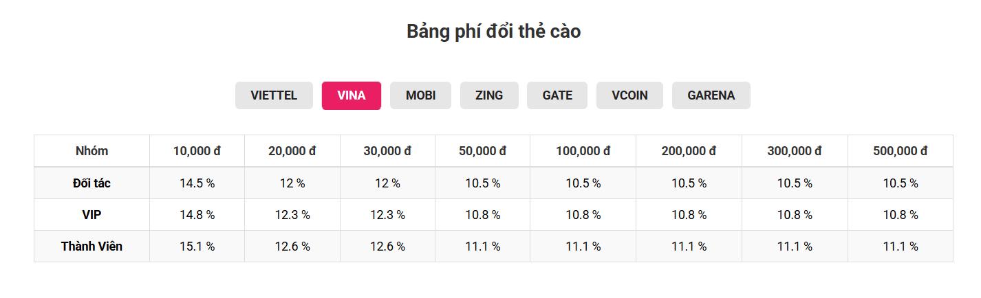 Bí kíp đổi thẻ điện thoại sang tiền mặt chi phí thấp nhất 2026 - Ảnh 3