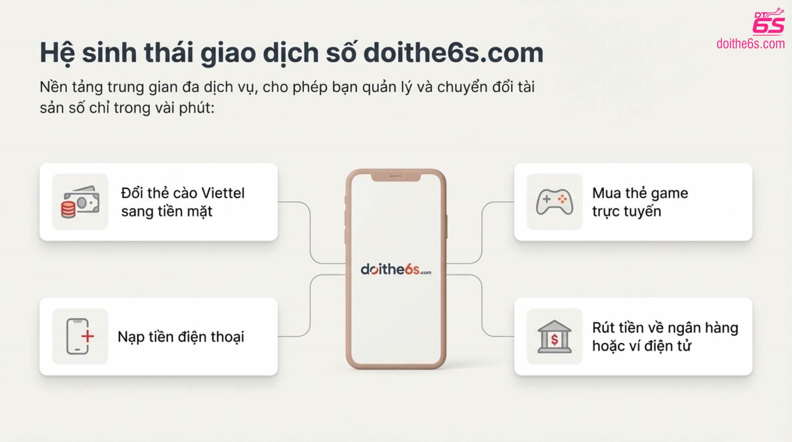 Đổi thẻ viettel sang thẻ garena là gì? - Ảnh 5