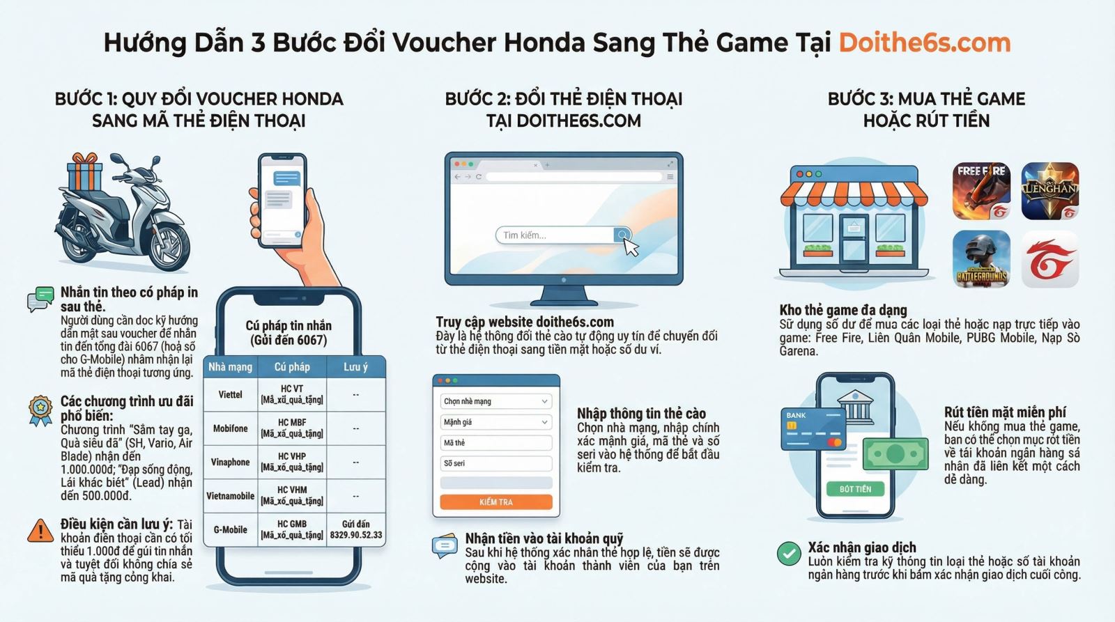 Hướng dẫn chi tiết cách đổi thẻ cào Honda lấy thẻ game tại doithe6s.com