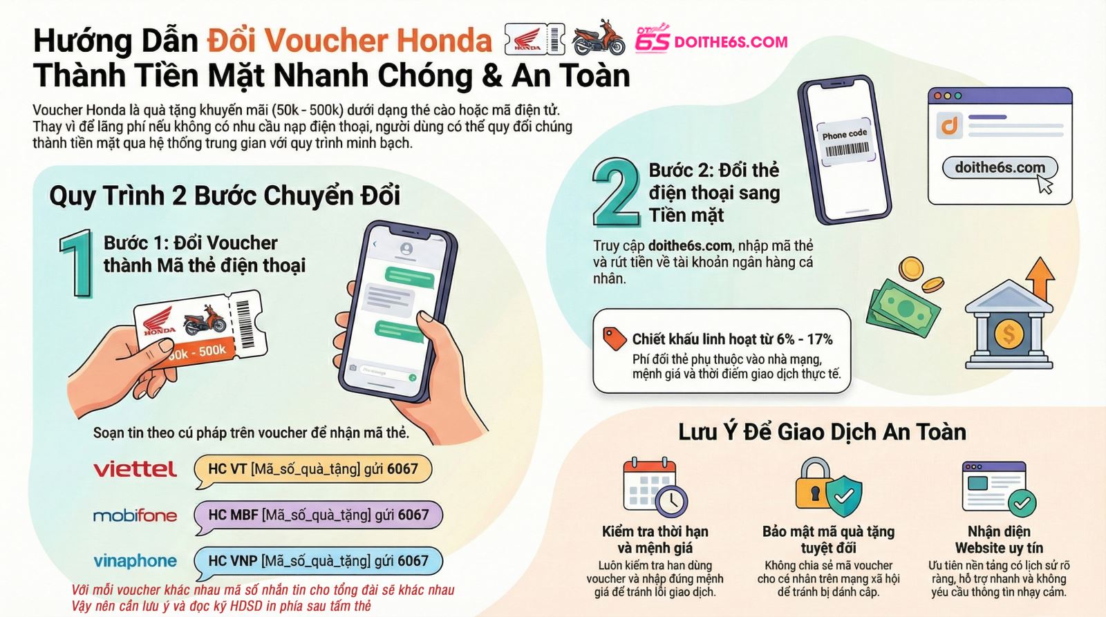 Hướng Dẫn Đổi Thẻ Cào Honda Ra Tiền Mặt Nhanh Chóng, An Toàn - Ảnh 2