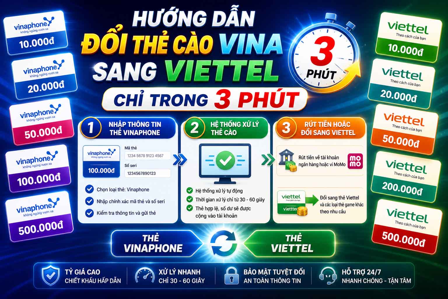 Hướng dẫn đổi thẻ cào Vina sang Viettel chỉ trong 3 phút - Ảnh 2