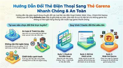 Làm sao để đổi thẻ điện thoại sang thẻ garena bằng điện thoại nhanh nhất?