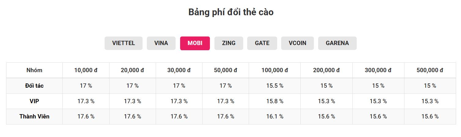 Đổi thẻ cào Mobifone sang tiền mặt uy tín, nhanh chóng 2026 - Ảnh 2