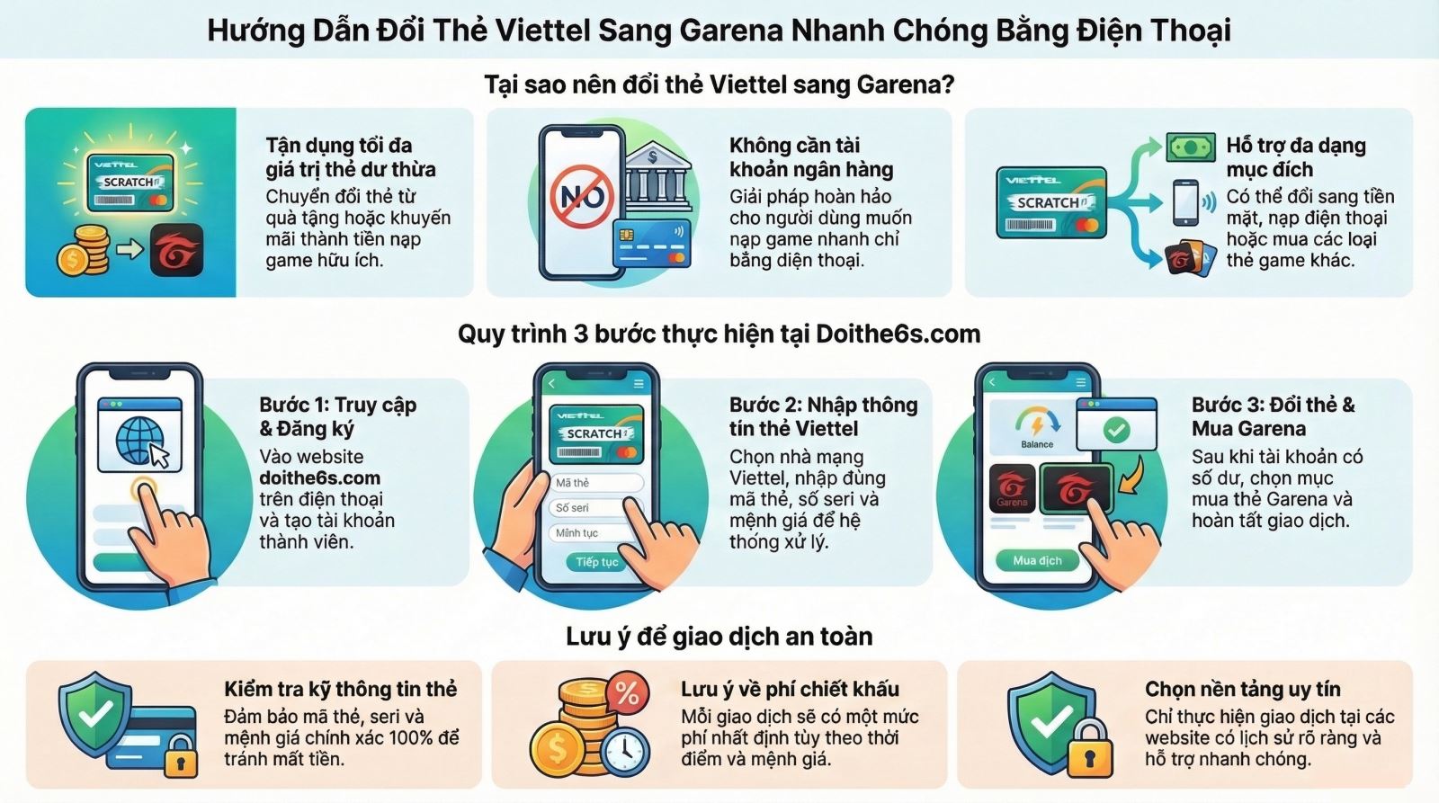 Thẻ viettel có đổi sang thẻ garena bằng điện thoại được không? - Ảnh 2